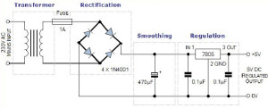 Bridge Rectifier Circuit Diagram