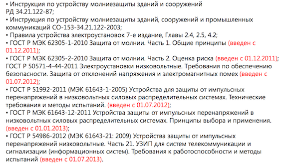 Российские нормативы по молниезащите (инструкции и ГОСТы)