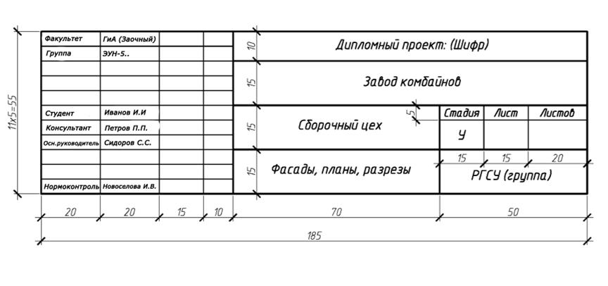 Авторский лист это