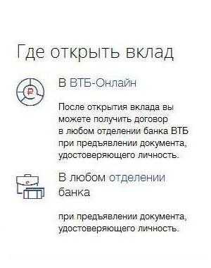 Вклад процент втб