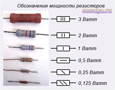 Резистор полярность – есть ли разница(полярность) как паять резисторы?!