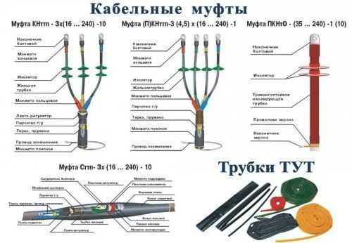 Ошибка при установке ald соединения астра линукс